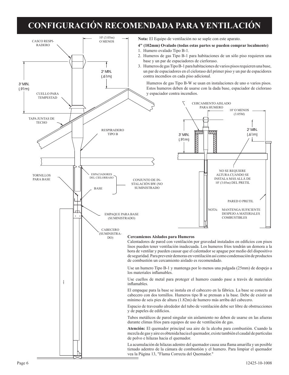 Configuración recomendada para ventilación | Empire Products GWT-35-2(SG User Manual | Page 46 / 60