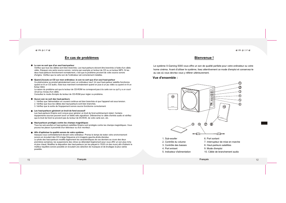 Т³гж 13, Bienvenue, En cas de problèmes | Empire Products X-GAMING 5000 User Manual | Page 13 / 14