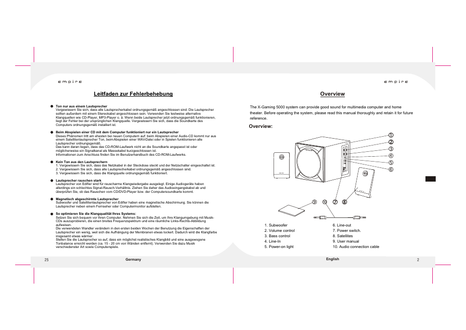 Т³гж 3, Overview, Leitfaden zur fehlerbehebung | Empire Products X-GAMING 5000 User Manual | Page 3 / 14