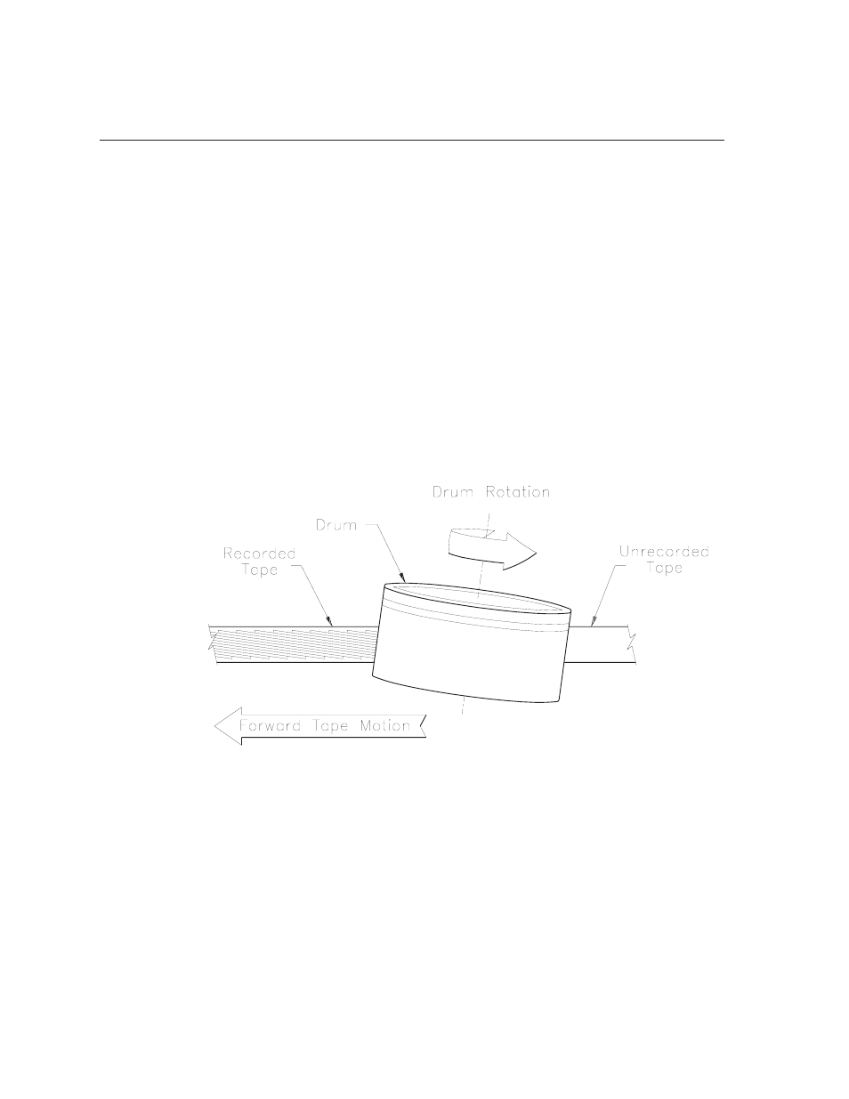 Helical-scan recording, Helical-scan recording -2 | Exabyte EXB-8505 8mm User Manual | Page 38 / 124