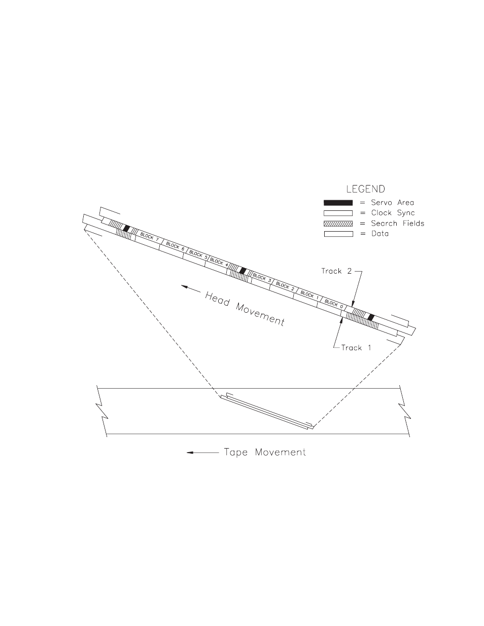 8500/8500c format) -6 | Exabyte EXB-8505 8mm User Manual | Page 41 / 124