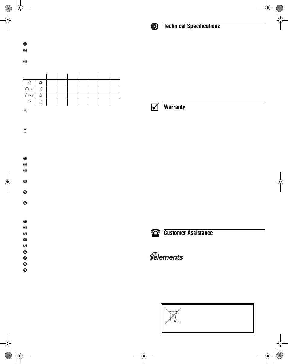 Technical specifications, Warranty, Customer assistance | Elemental Designs eStat 761 User Manual | Page 3 / 3