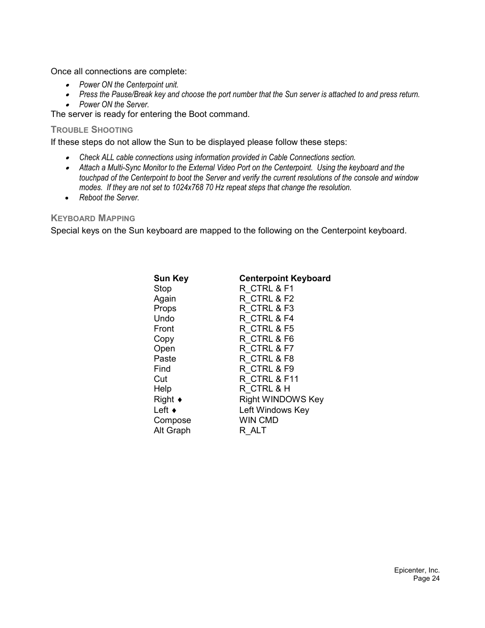 Epicenter 2x8 User Manual | Page 24 / 25