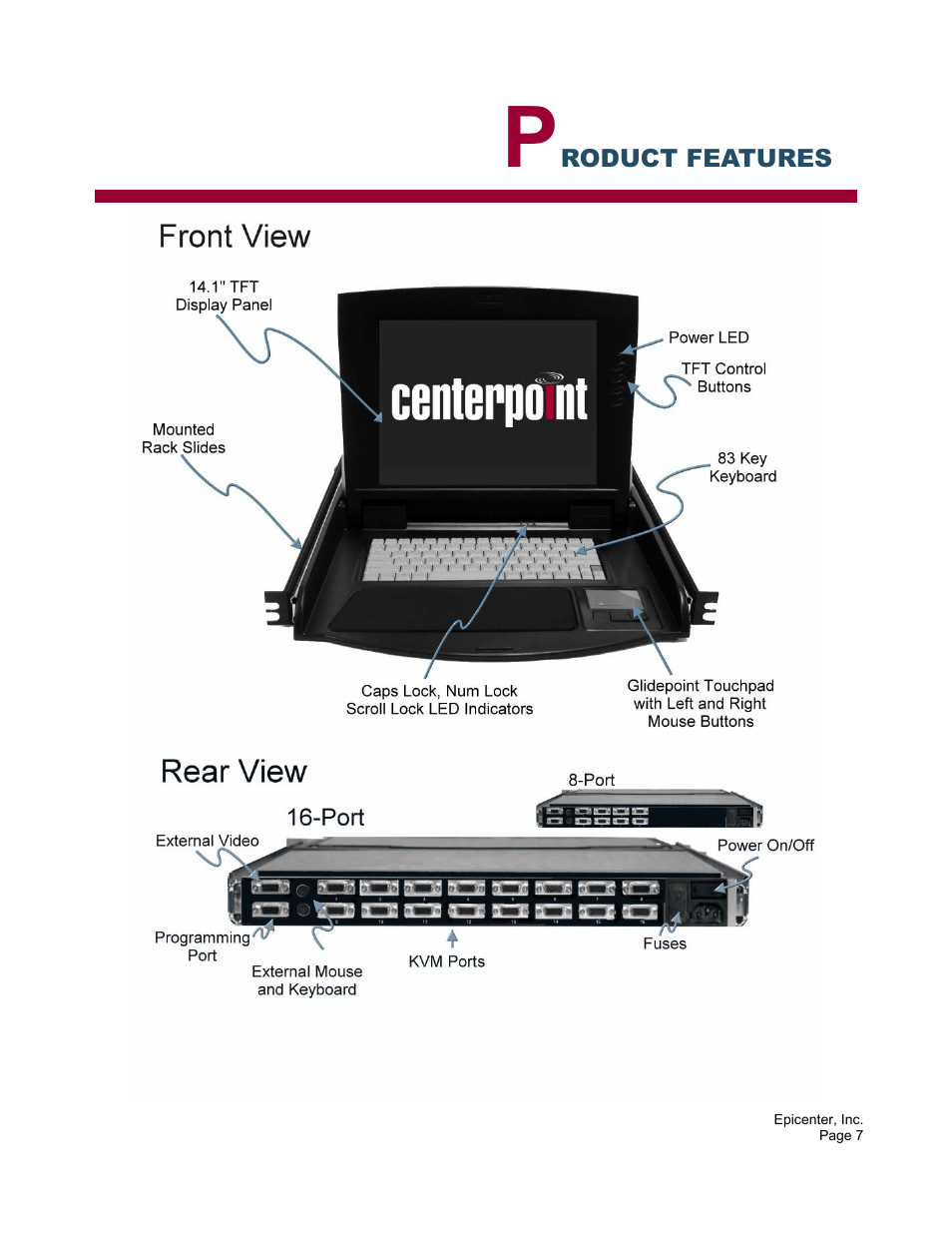 Epicenter 2x8 User Manual | Page 7 / 25