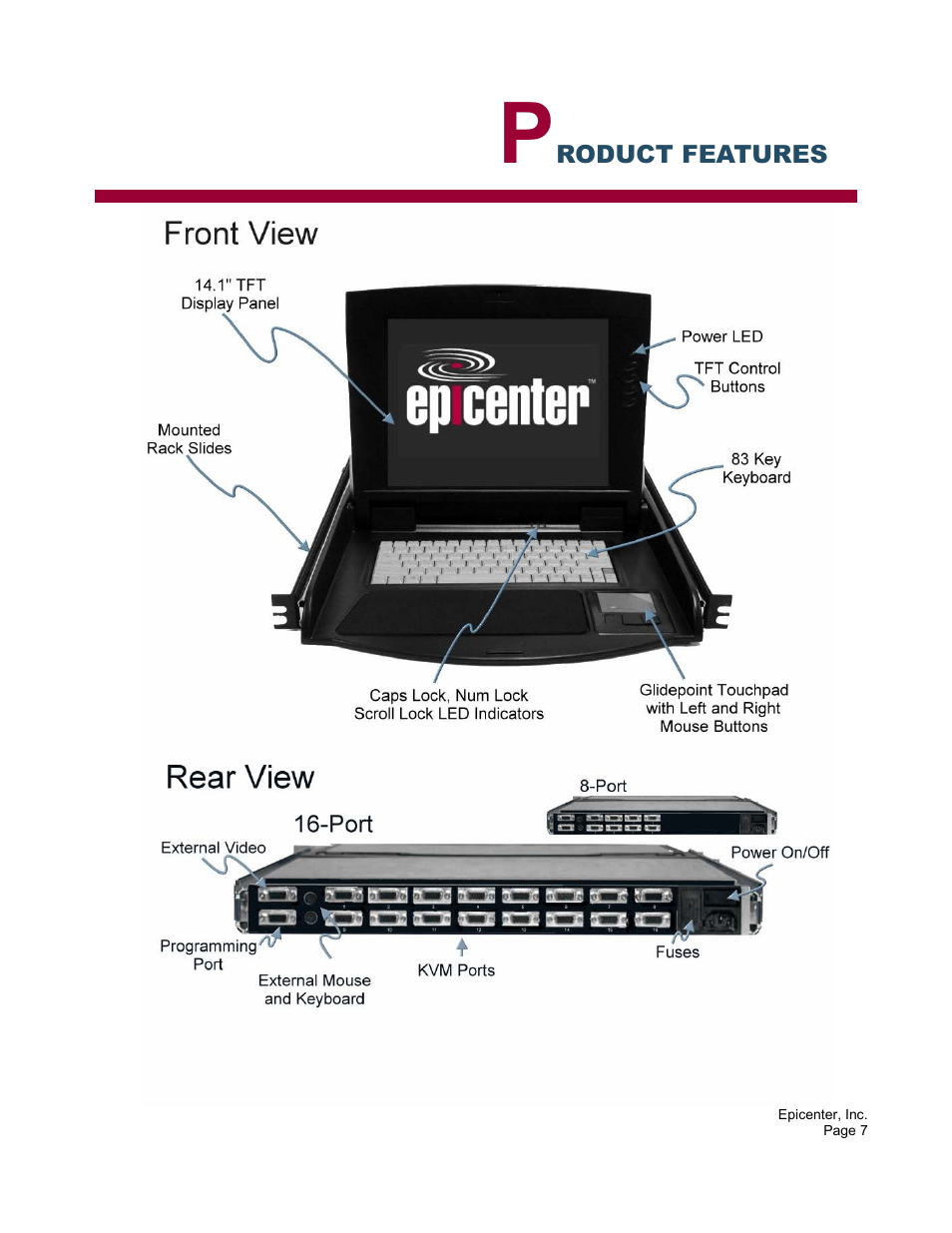 Epicenter Centercade 16 User Manual | Page 7 / 25