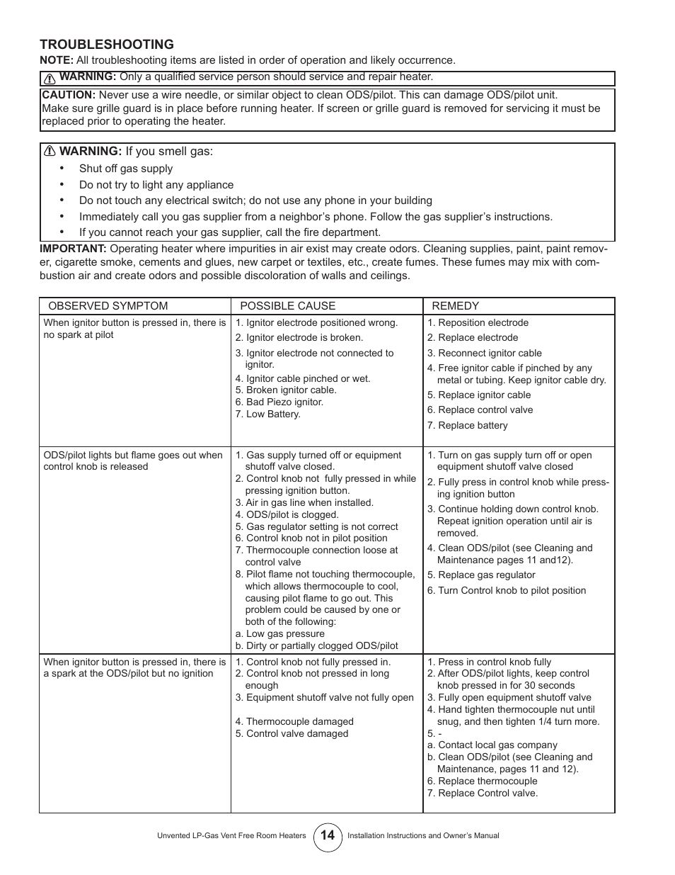 Troubleshooting | Enerco HSVFR30LPT User Manual | Page 14 / 20