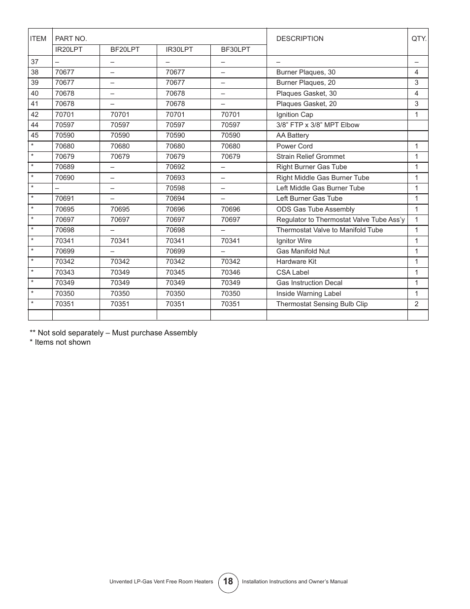 Enerco HSVFR30LPT User Manual | Page 18 / 20