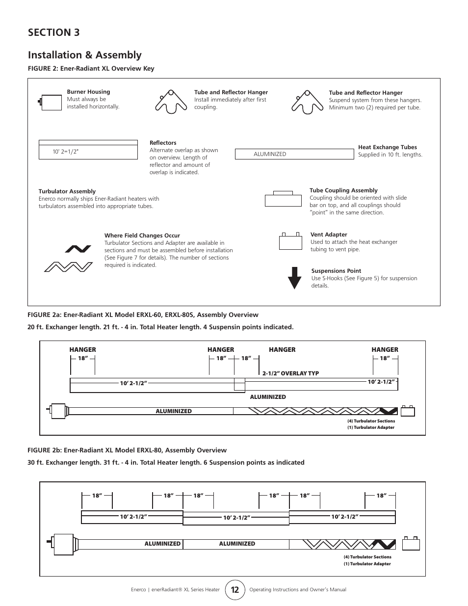 Enerco ERXL-125S User Manual | Page 12 / 28