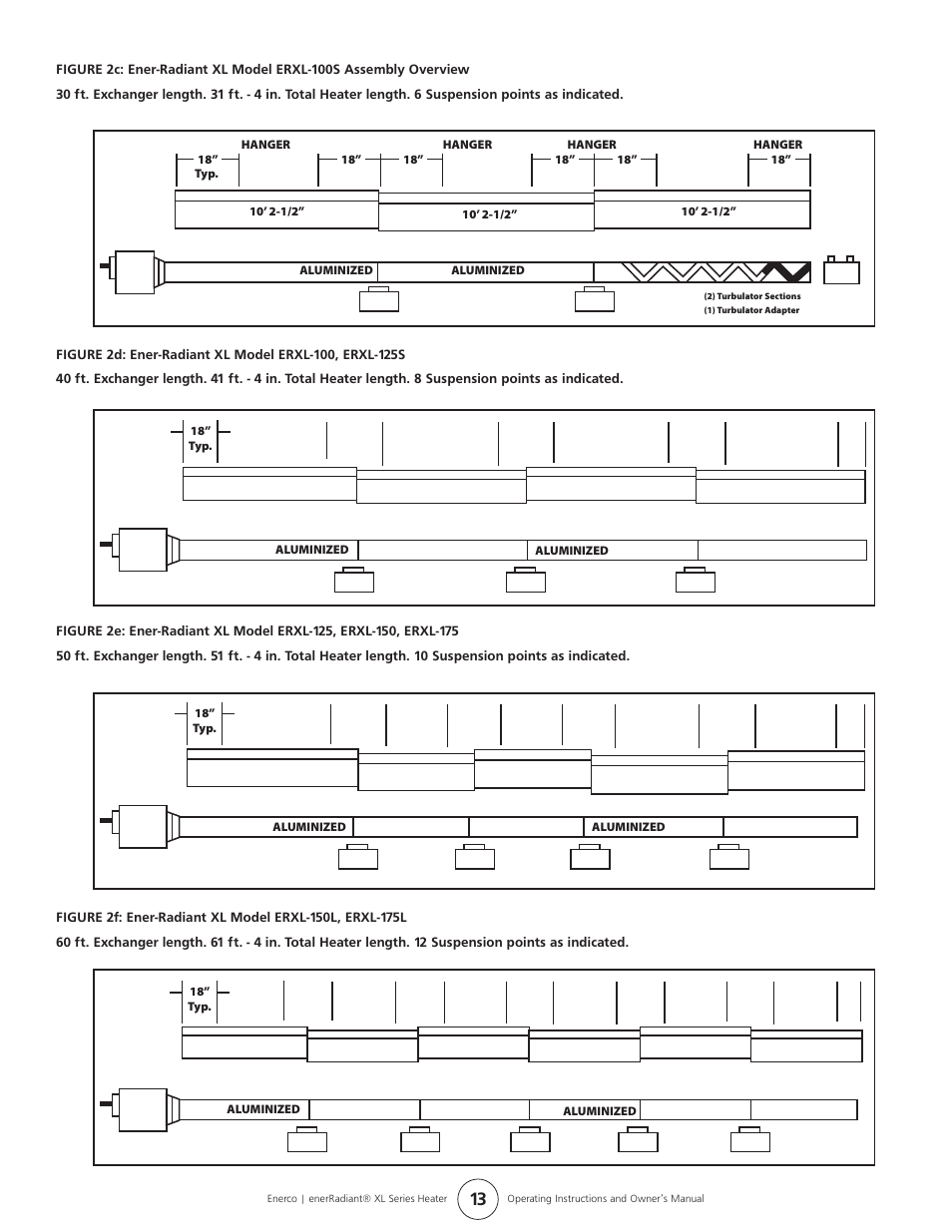 Enerco ERXL-125S User Manual | Page 13 / 28