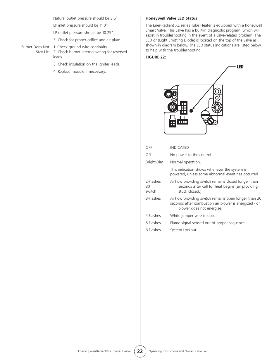 Enerco ERXL-125S User Manual | Page 22 / 28