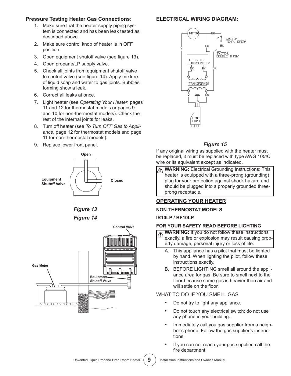 Enerco HSIR30LPT User Manual | Page 9 / 24