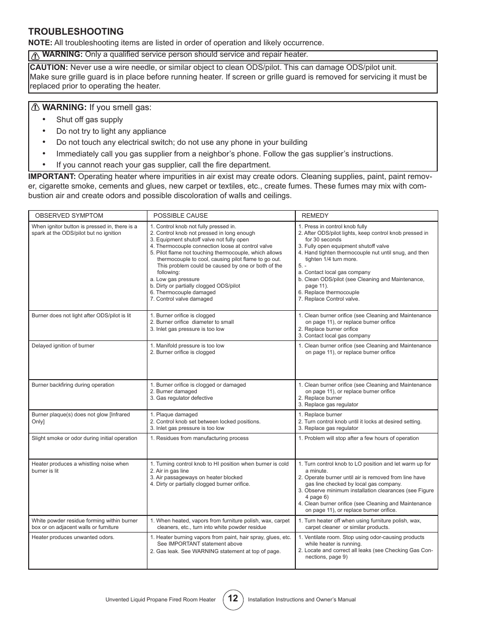 Troubleshooting, Warning: if you smell gas, Shut off gas supply | Do not try to light any appliance | Enerco HSVFR10LPT User Manual | Page 12 / 16