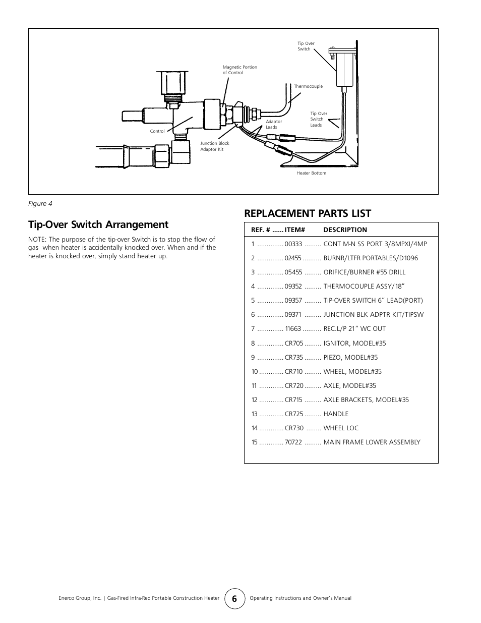 Tip-over switch arrangement, Replacement parts list | Enerco HS35LP User Manual | Page 6 / 8