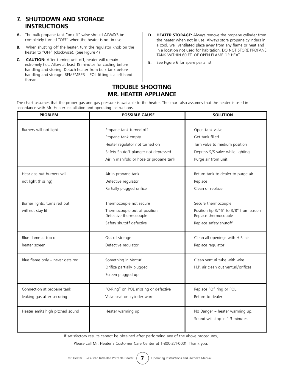 Shutdown and storage instructions, Trouble shooting mr. heater appliance | Enerco MH42T User Manual | Page 7 / 8