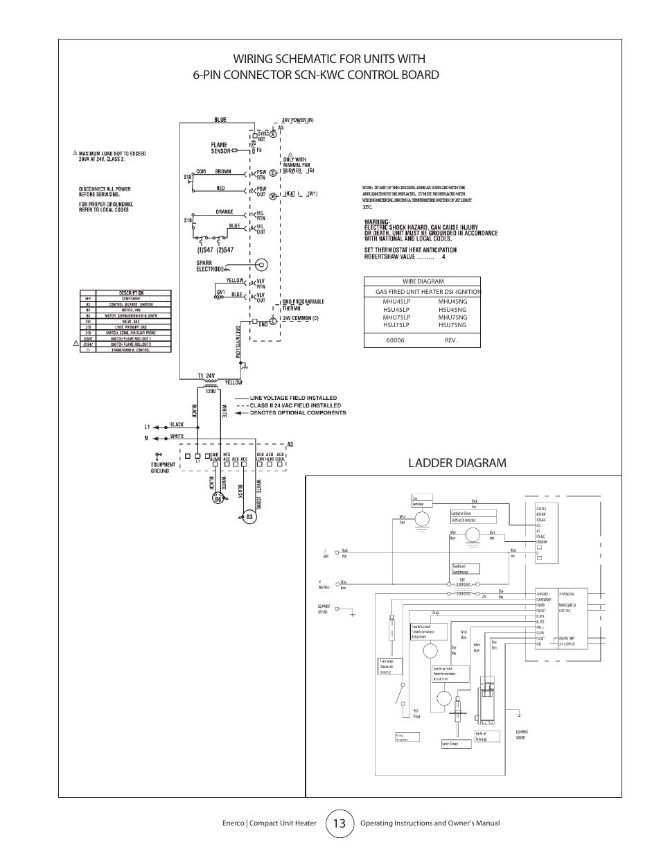Ladder diagram | Enerco MHU 45 User Manual | Page 13 / 16