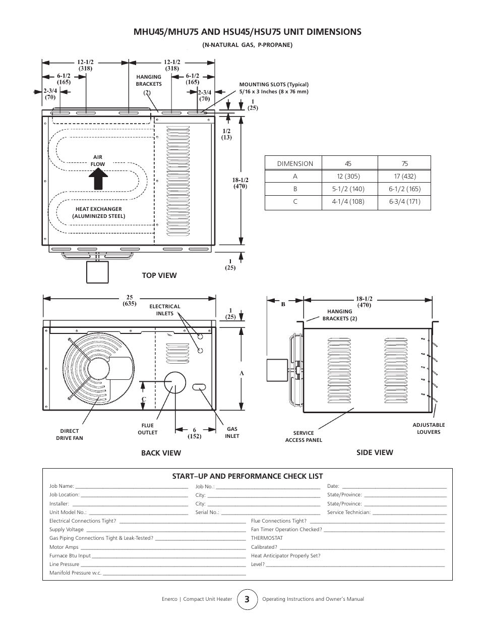 Side view, Top view, Start–up and performance check list | Back view | Enerco MHU 45 User Manual | Page 3 / 16