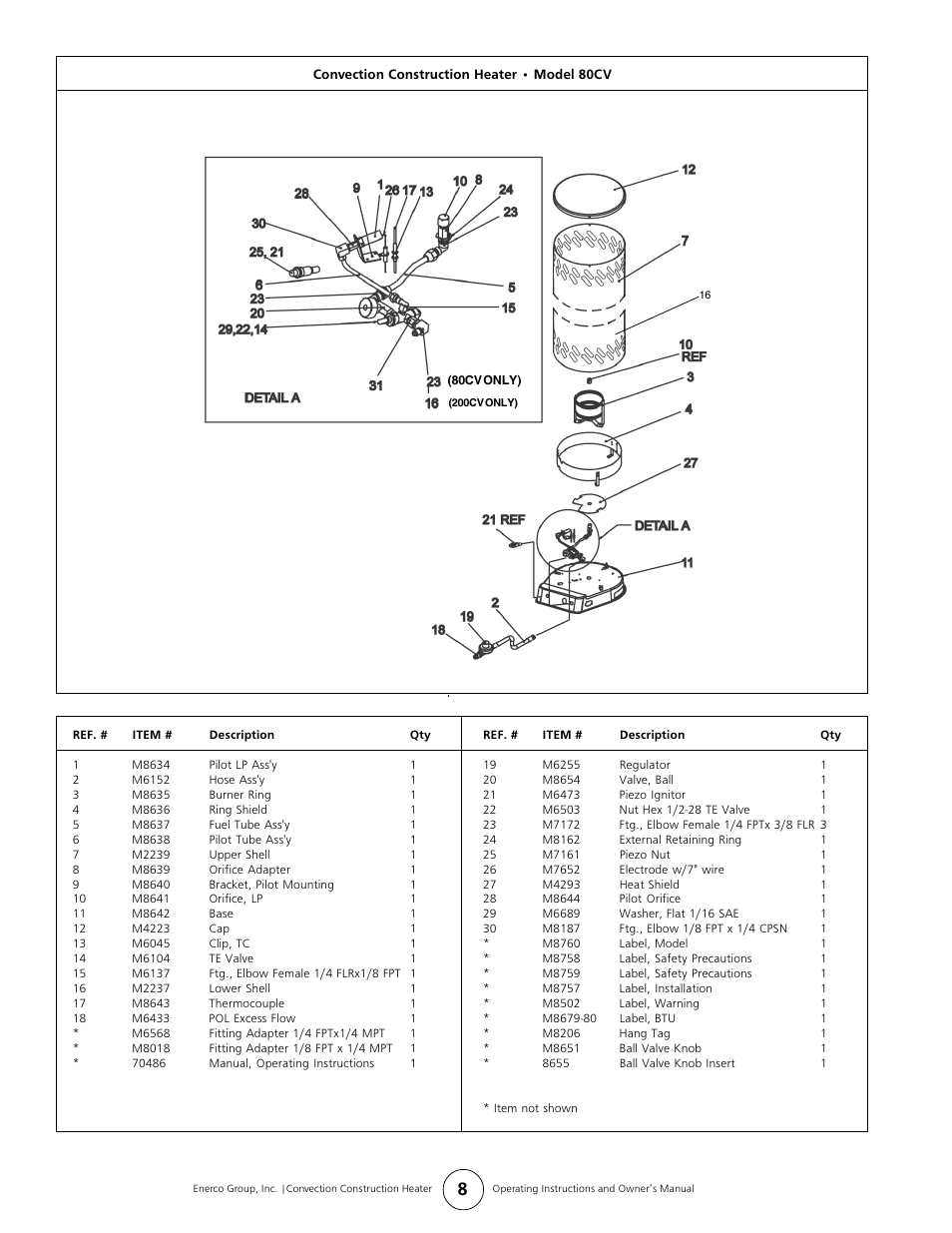 Enerco HS200CV User Manual | Page 8 / 10