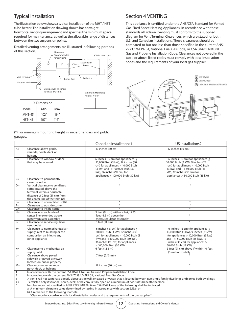 Typical installation, Canadian installations1 us installations2 | Enerco HST45 User Manual | Page 12 / 24