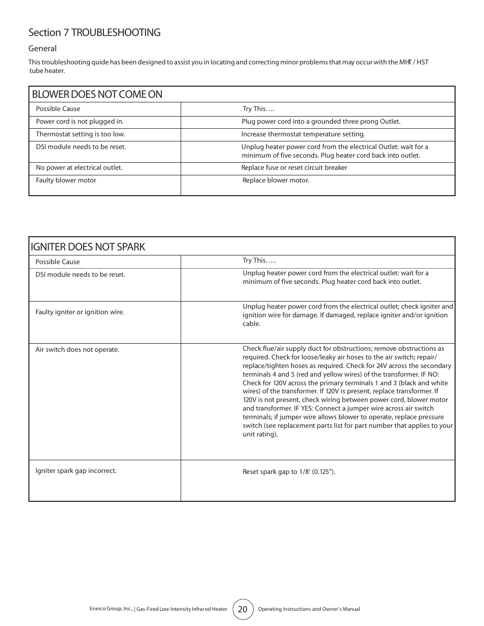 Blower does not come on, Igniter does not spark | Enerco HST45 User Manual | Page 20 / 24