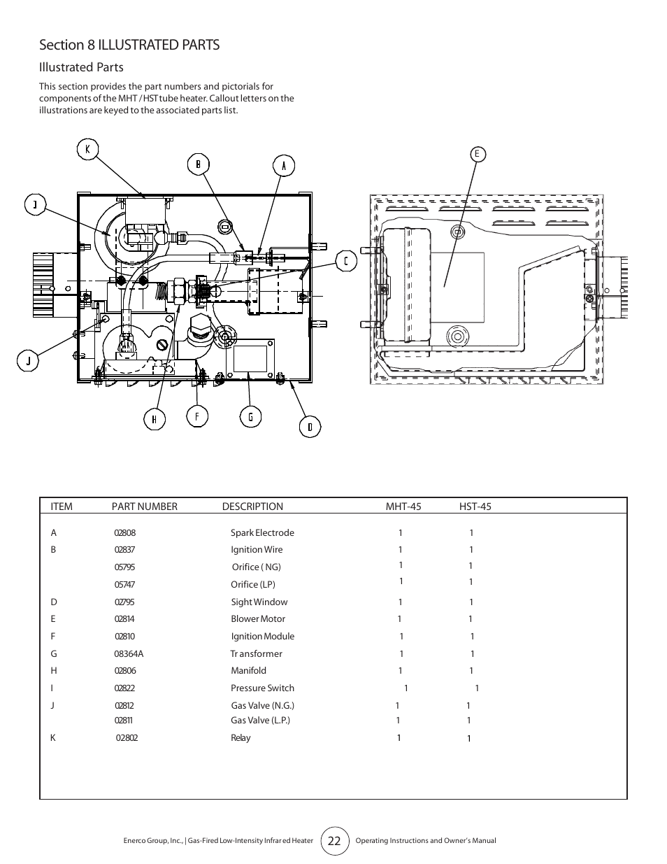 Illustrated parts | Enerco HST45 User Manual | Page 22 / 24