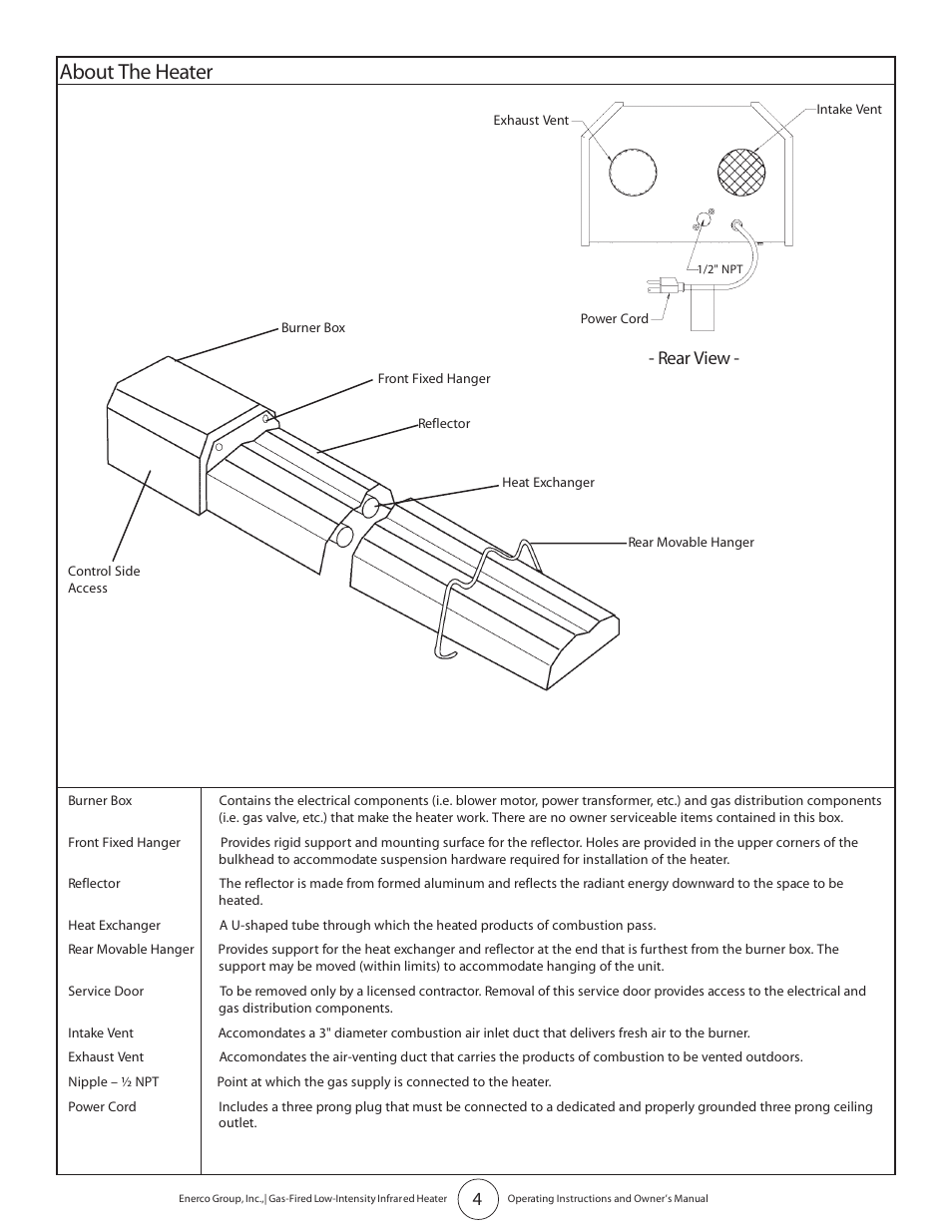 About the heater, Rear view | Enerco HST45 User Manual | Page 4 / 24