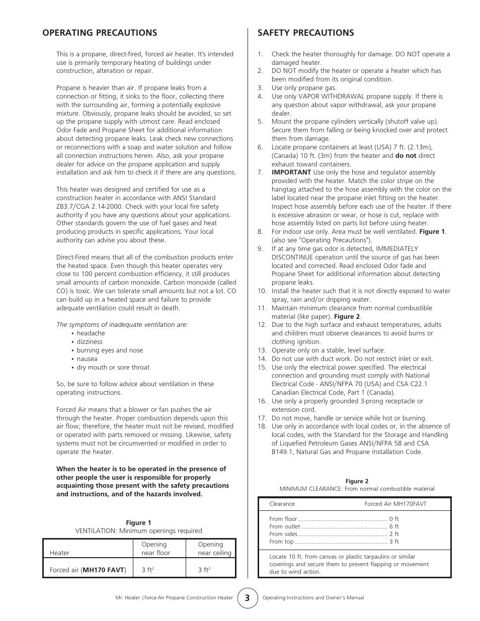 Operating precautions, Safety precautions | Enerco MH170FAVT User Manual | Page 3 / 8