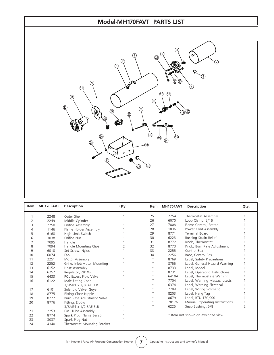 Model-mh170favt parts list | Enerco MH170FAVT User Manual | Page 7 / 8