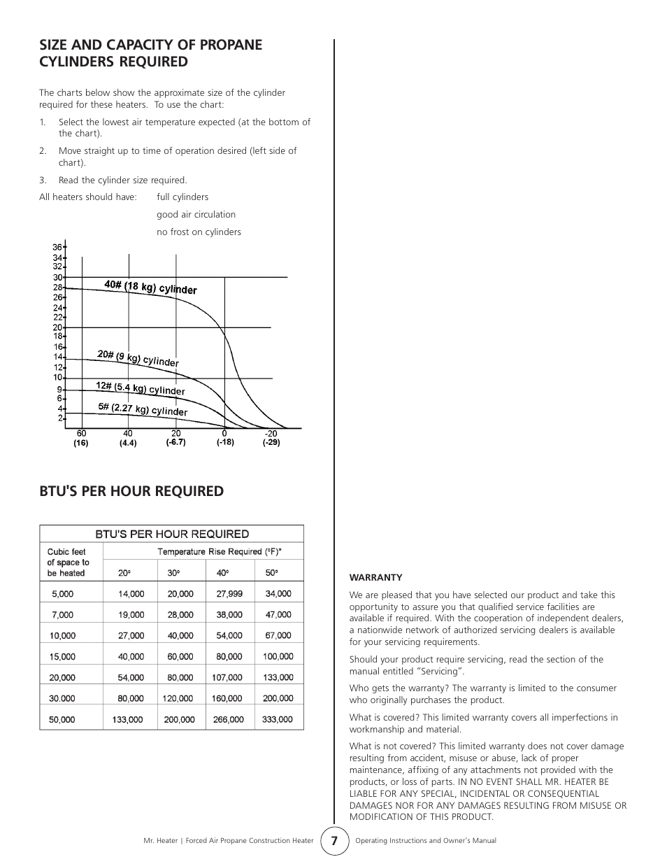 Size and capacity of propane cylinders required, Btu's per hour required | Enerco MH35FA User Manual | Page 7 / 8
