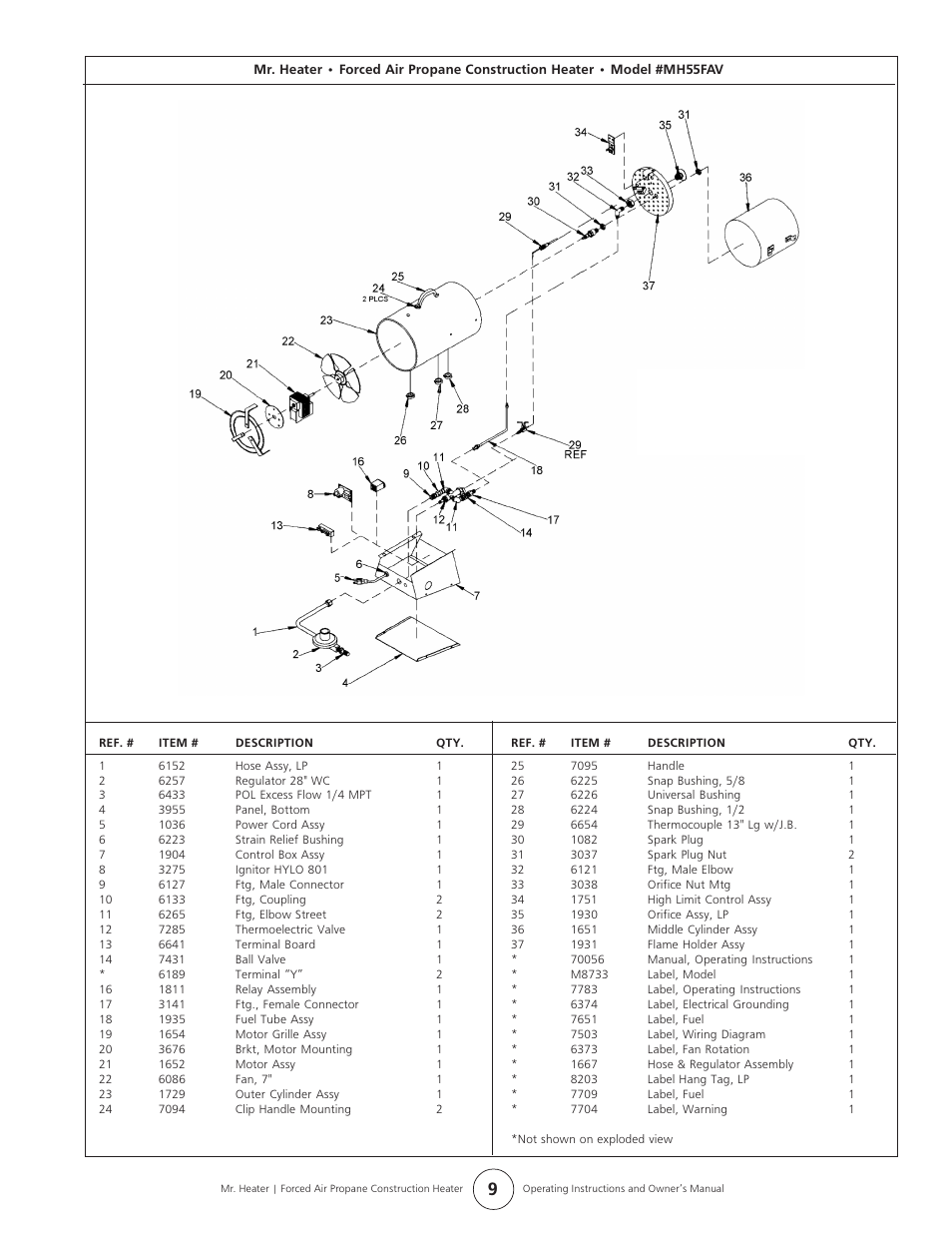 Enerco MH55FAV User Manual | Page 9 / 12