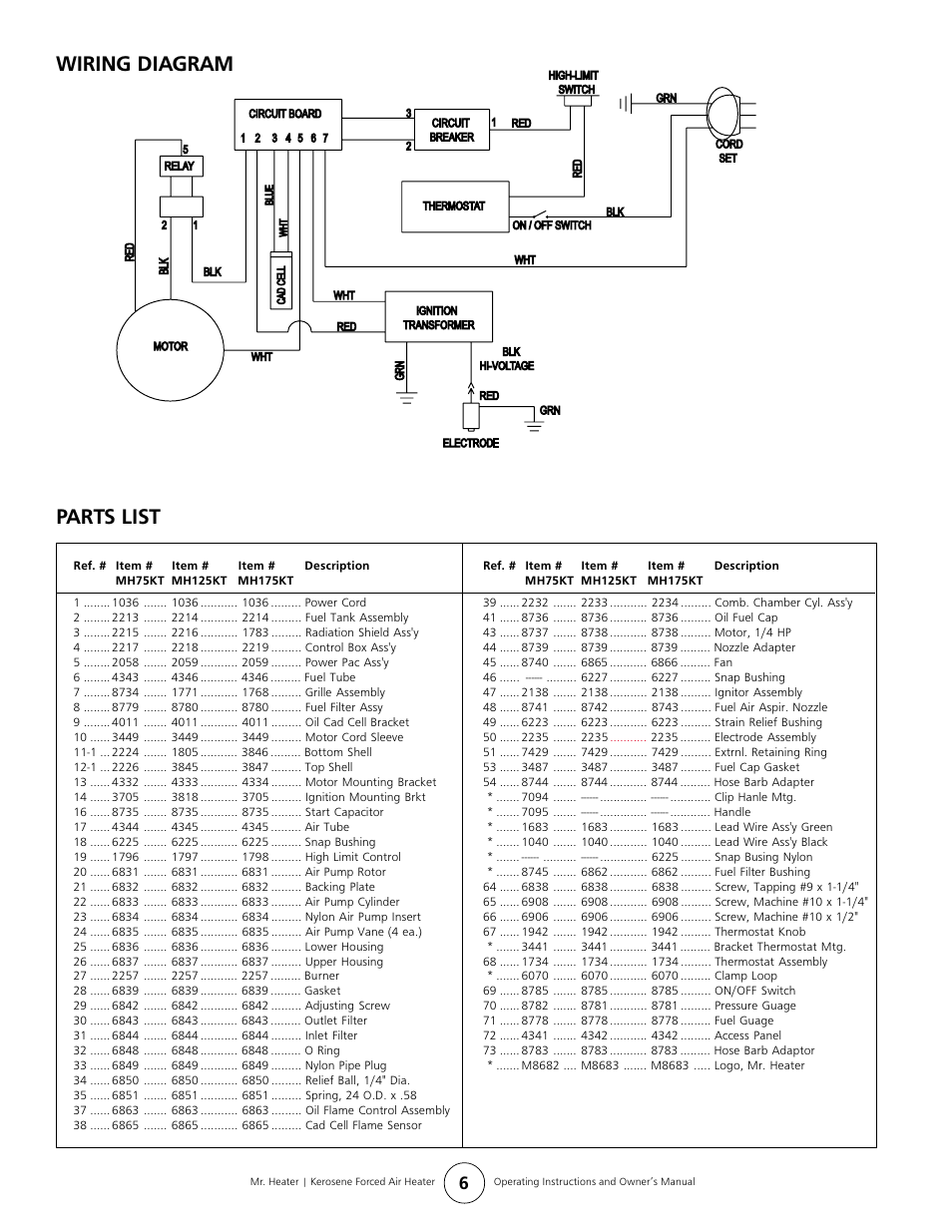 Wiring diagram, Parts list | Enerco MH175KT User Manual | Page 6 / 8