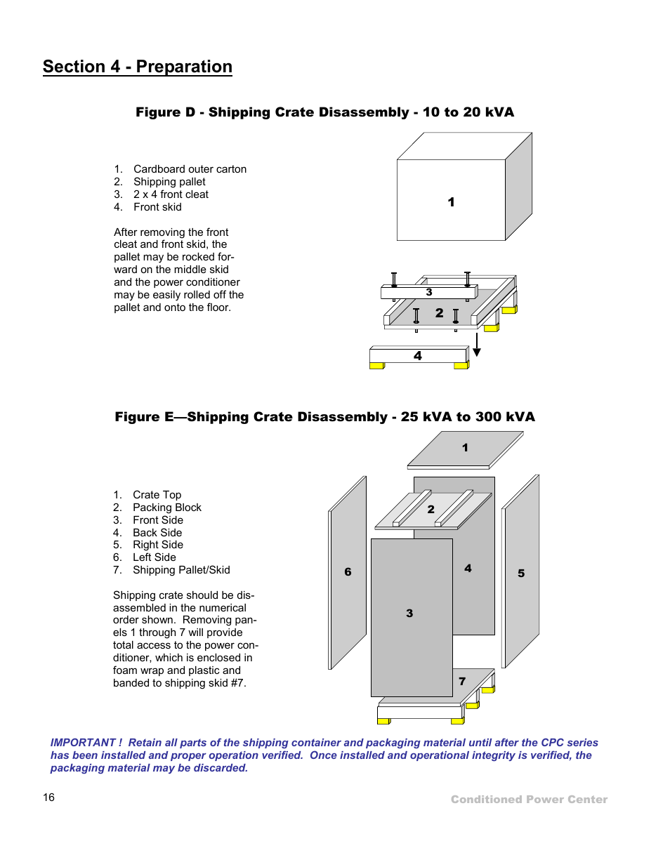 ETA Systems SM5505 User Manual | Page 16 / 39