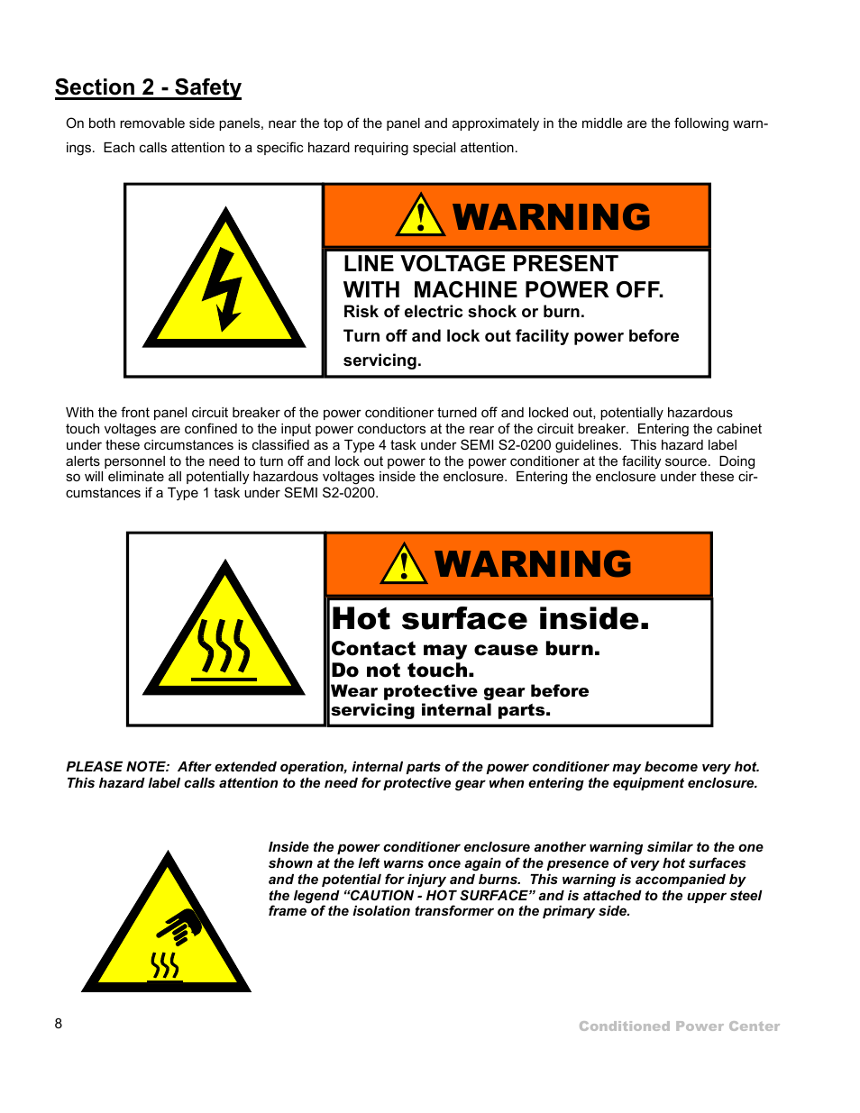 Warning, Hot surface inside | ETA Systems SM5505 User Manual | Page 8 / 39