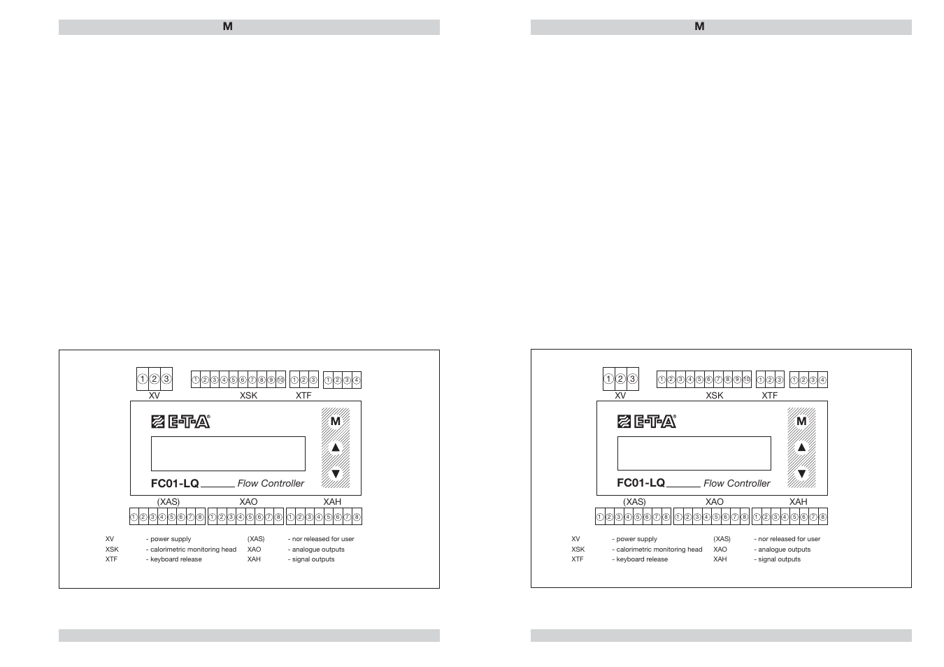 Flow meter fc01-lq, Mfc01-lq | ETA Systems FC01-LQ User Manual | Page 23 / 69