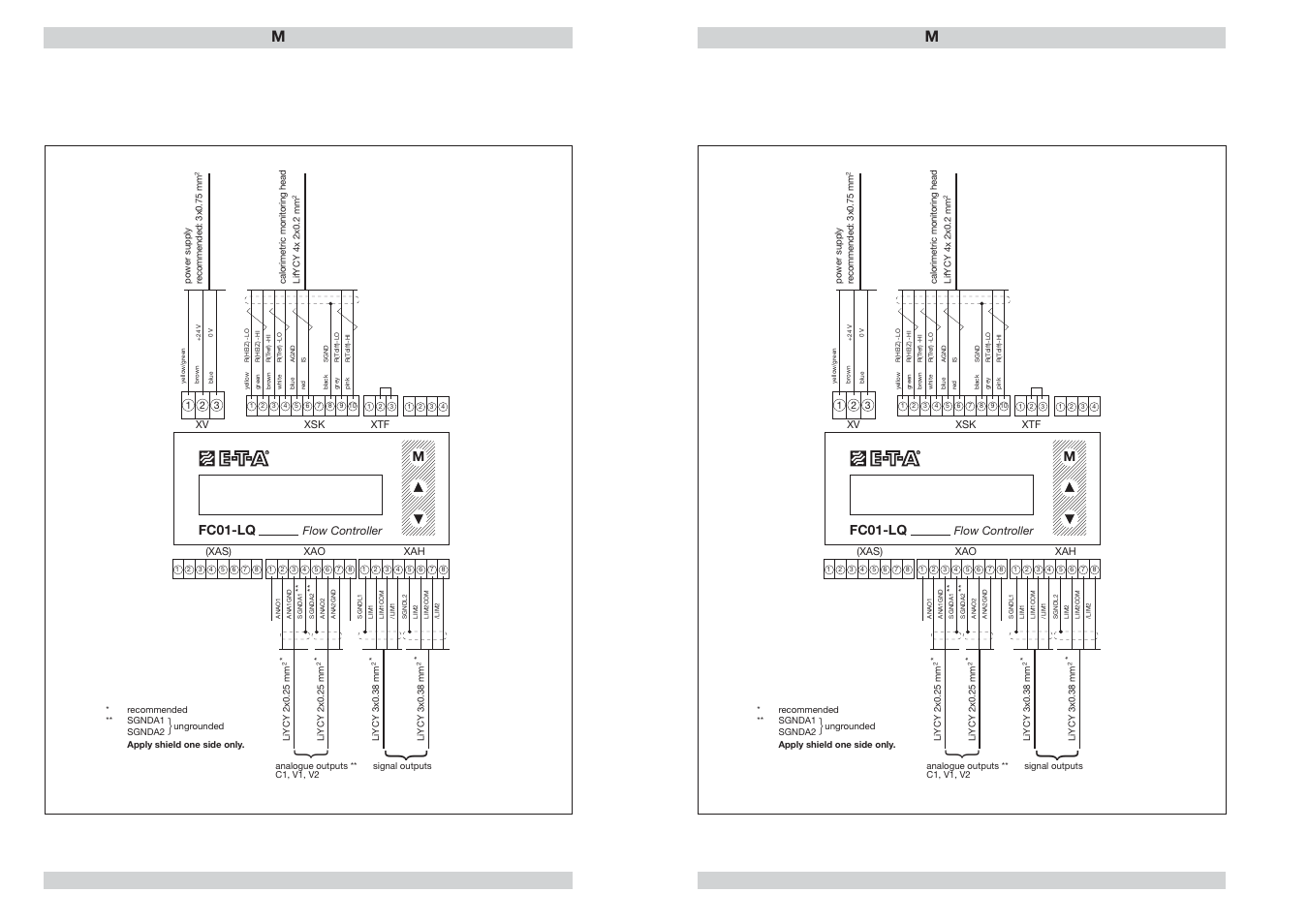 Flow meter fc01-lq, Mfc01-lq, Fig. 15 | ETA Systems FC01-LQ User Manual | Page 26 / 69