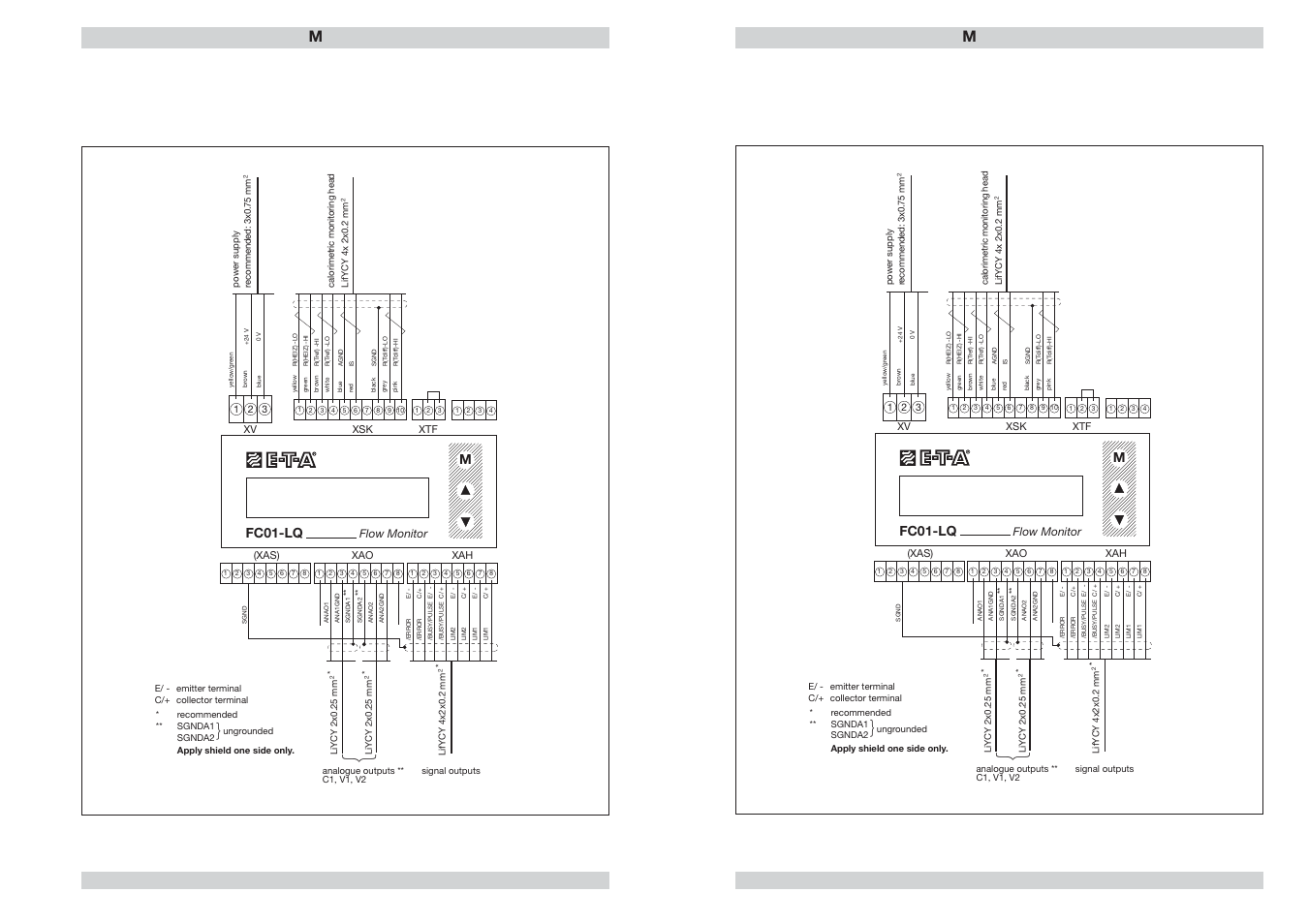 Flow meter fc01-lq, Mfc01-lq, Fig. 16 | ETA Systems FC01-LQ User Manual | Page 27 / 69