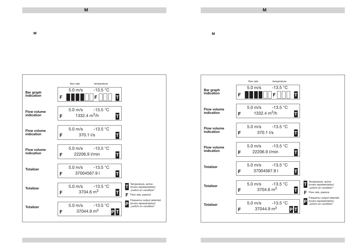 ETA Systems FC01-LQ User Manual | Page 33 / 69