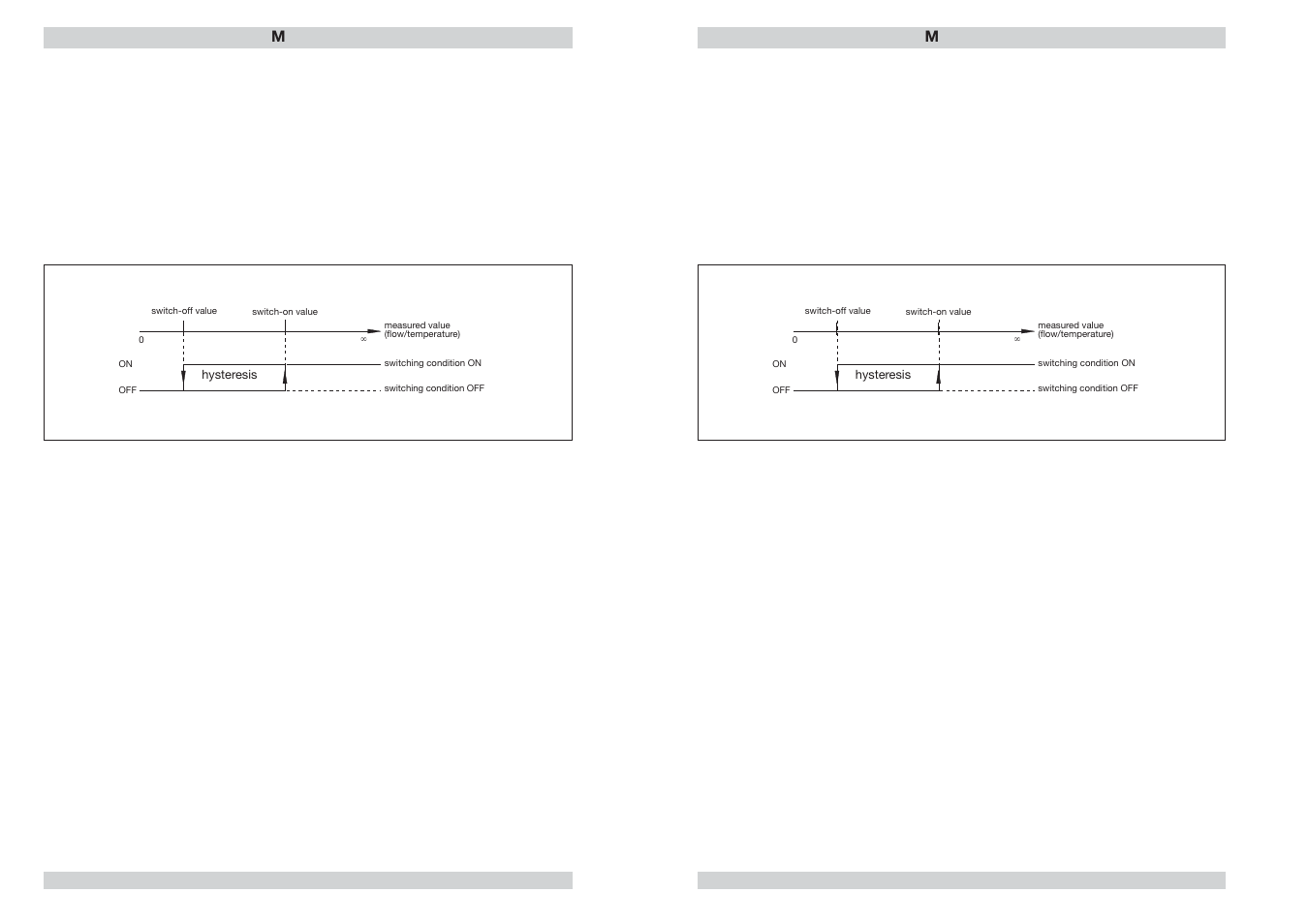 ETA Systems FC01-LQ User Manual | Page 48 / 69