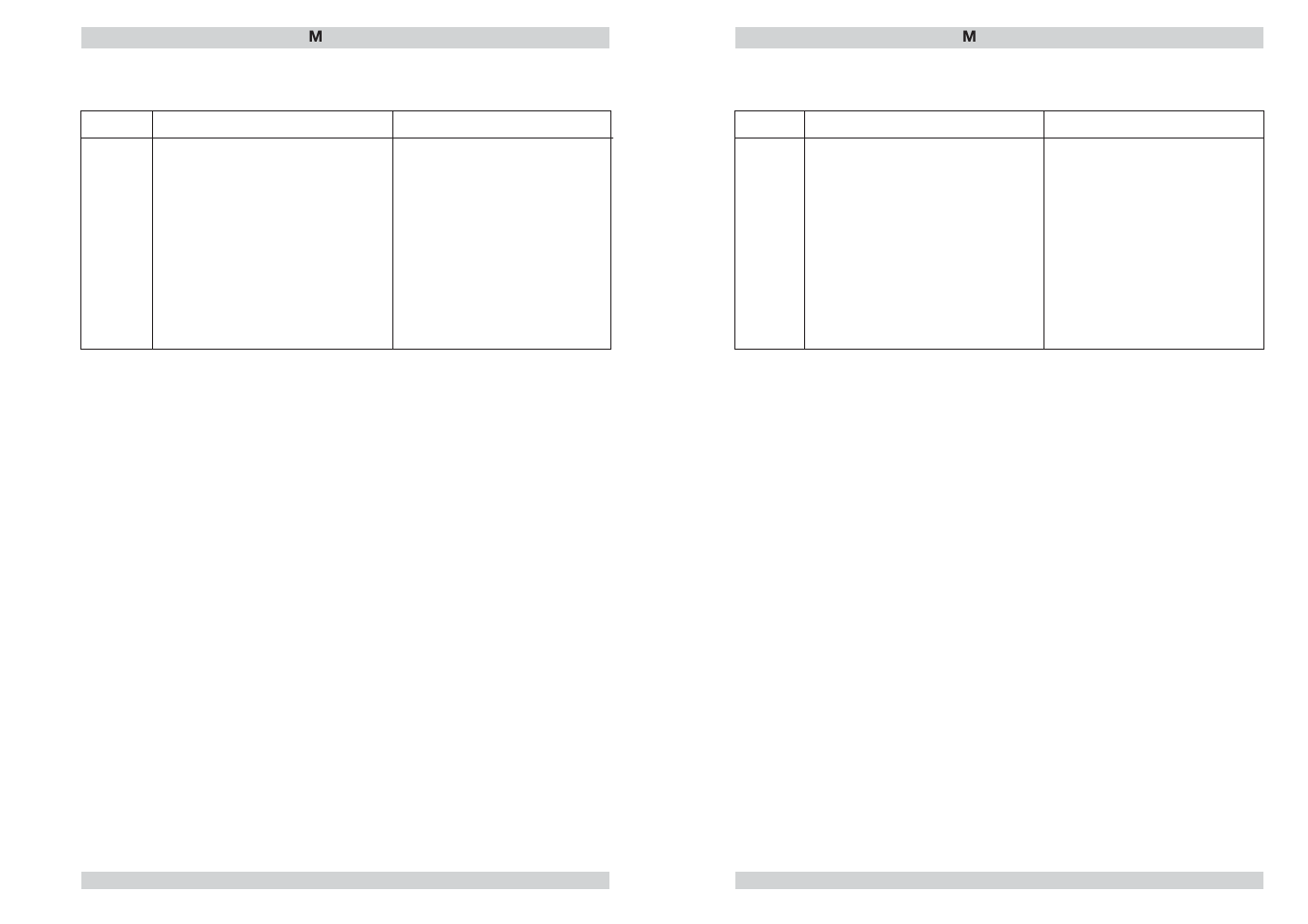 ETA Systems FC01-LQ User Manual | Page 53 / 69