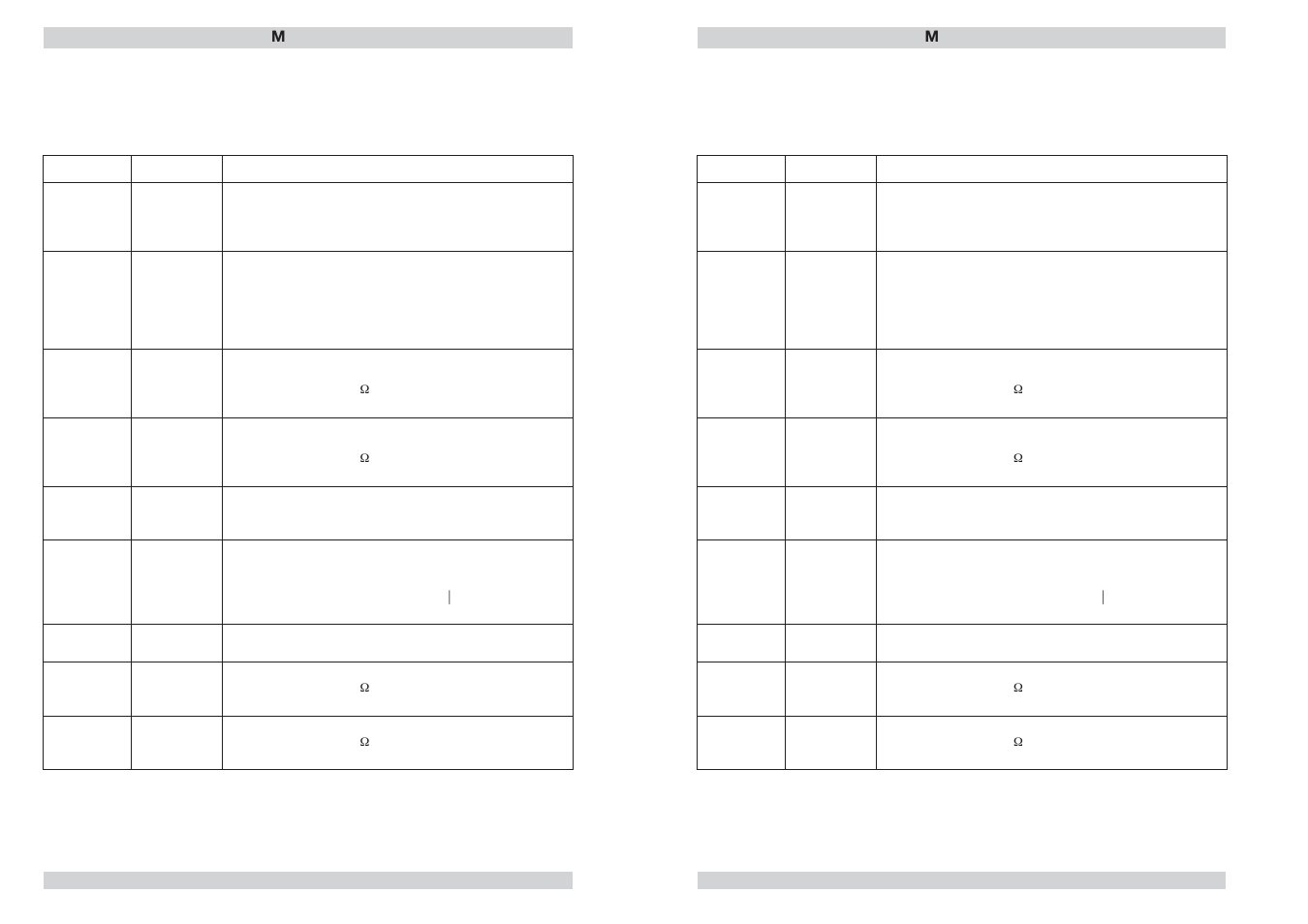 ETA Systems FC01-LQ User Manual | Page 62 / 69