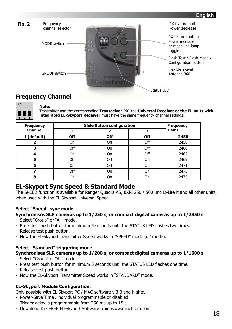 Frequency channel, El-skyport sync speed & standard mode, English | Elinchrom BX 500RI User Manual | Page 19 / 22