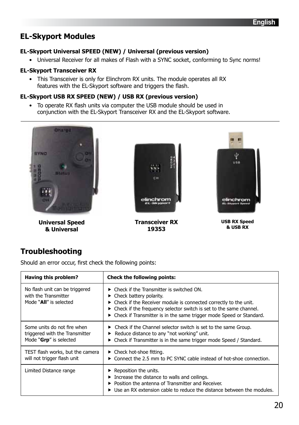 El-skyport modules, Troubleshooting, English | Elinchrom BX 500RI User Manual | Page 21 / 22