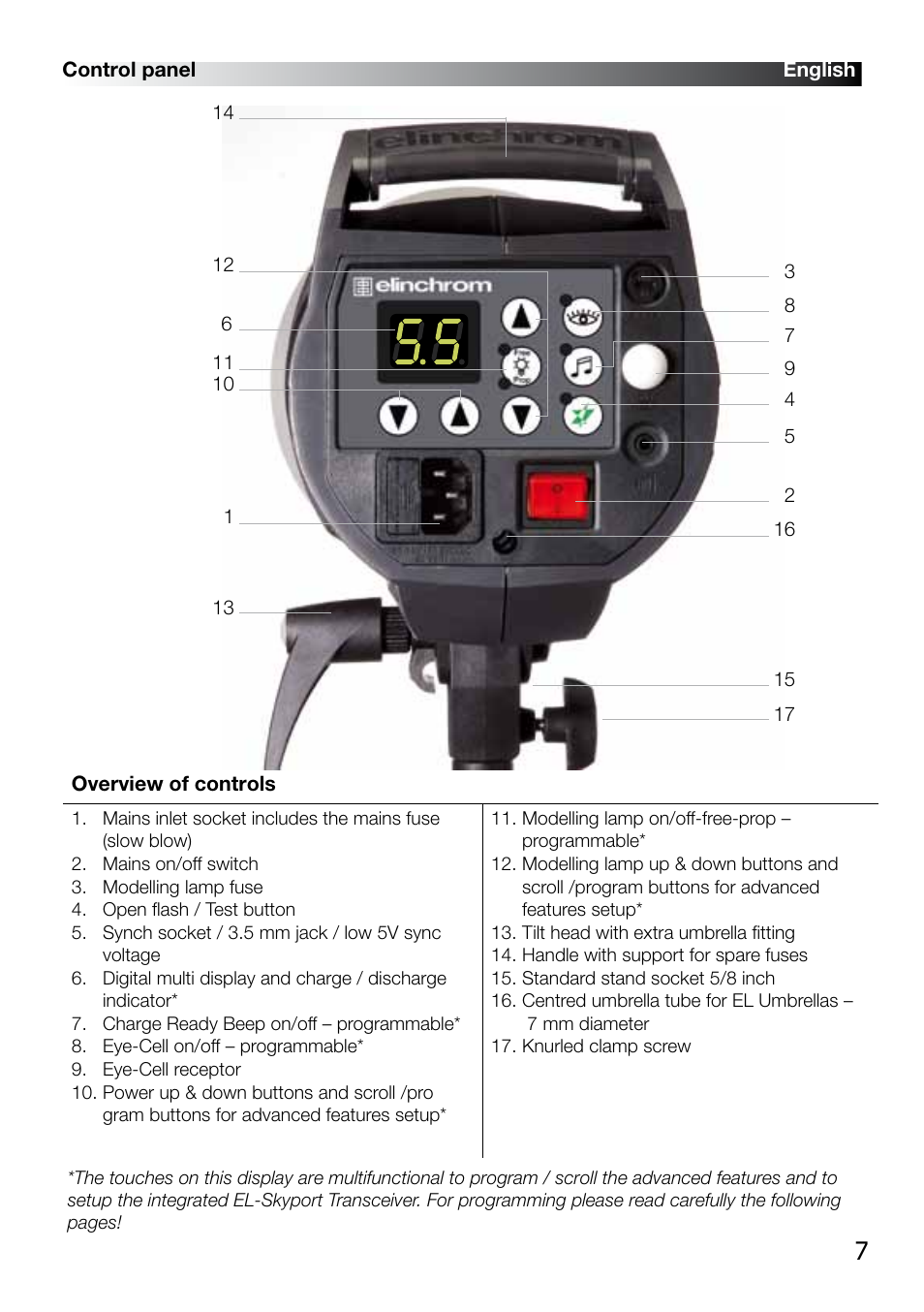 Elinchrom BX 500RI User Manual | Page 8 / 22