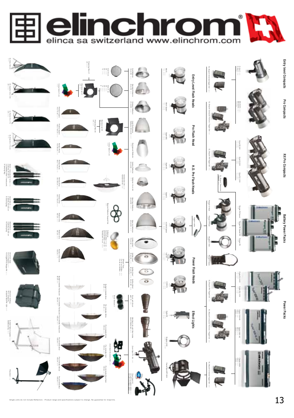 Elinchrom BX100 User Manual | Page 14 / 16