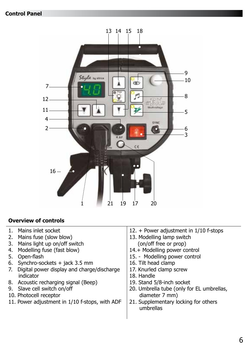 Elinchrom BX100 User Manual | Page 7 / 16