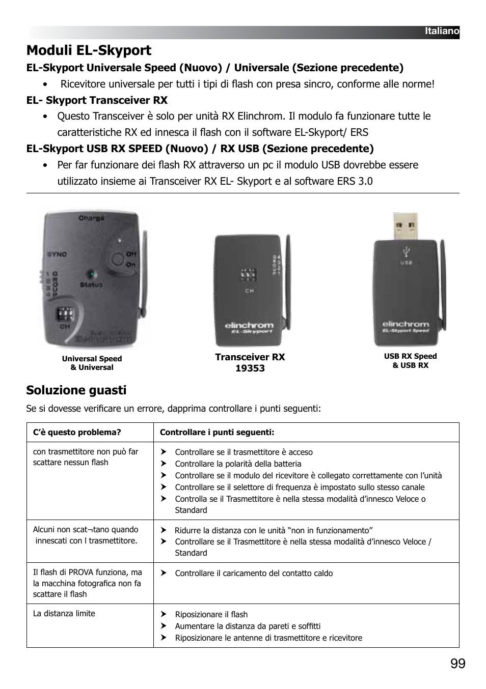 Moduli el-skyport, Soluzione guasti | Elinchrom D-LITE 2 IT User Manual | Page 100 / 125