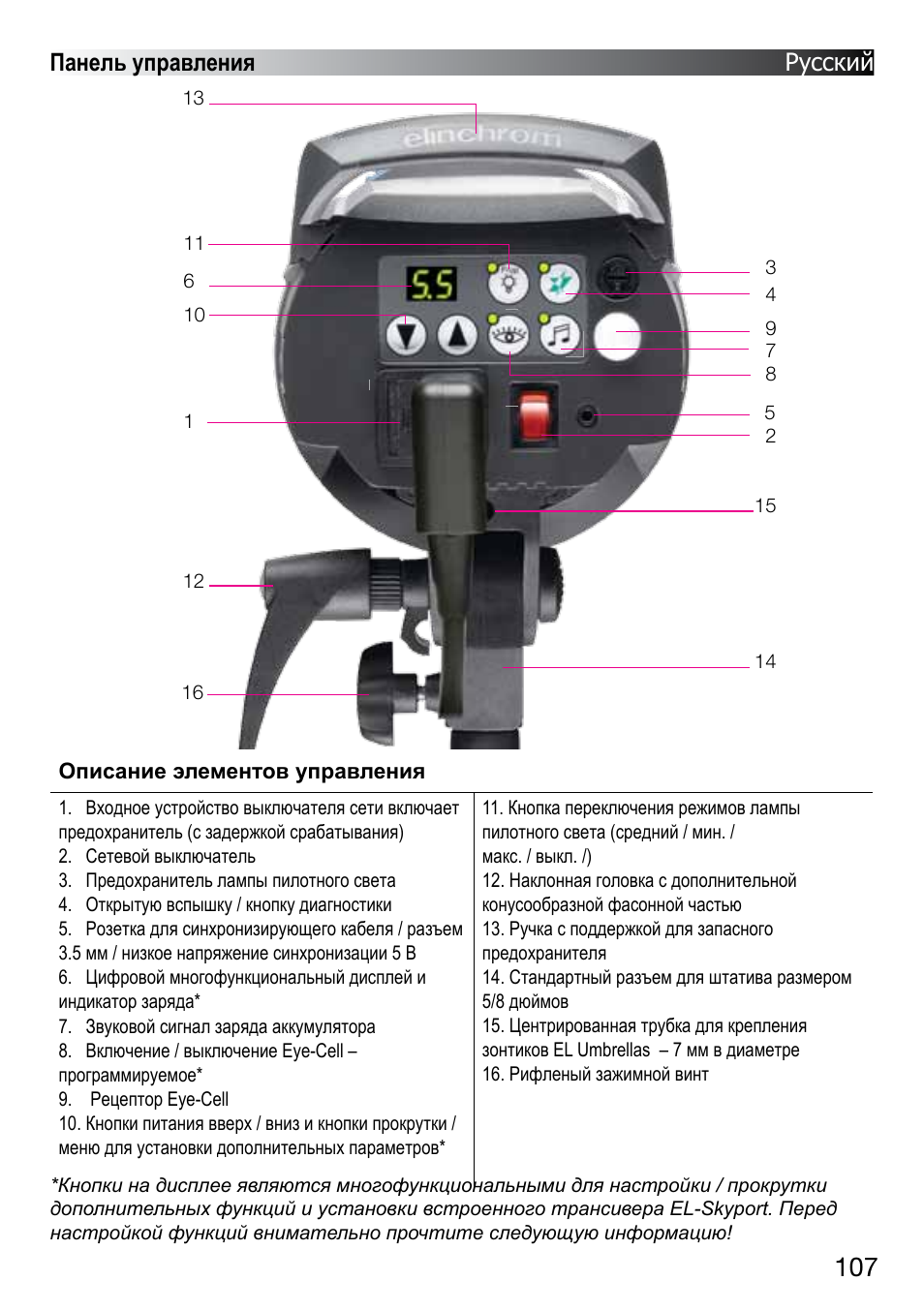 Панель управления русский | Elinchrom D-LITE 2 IT User Manual | Page 108 / 125