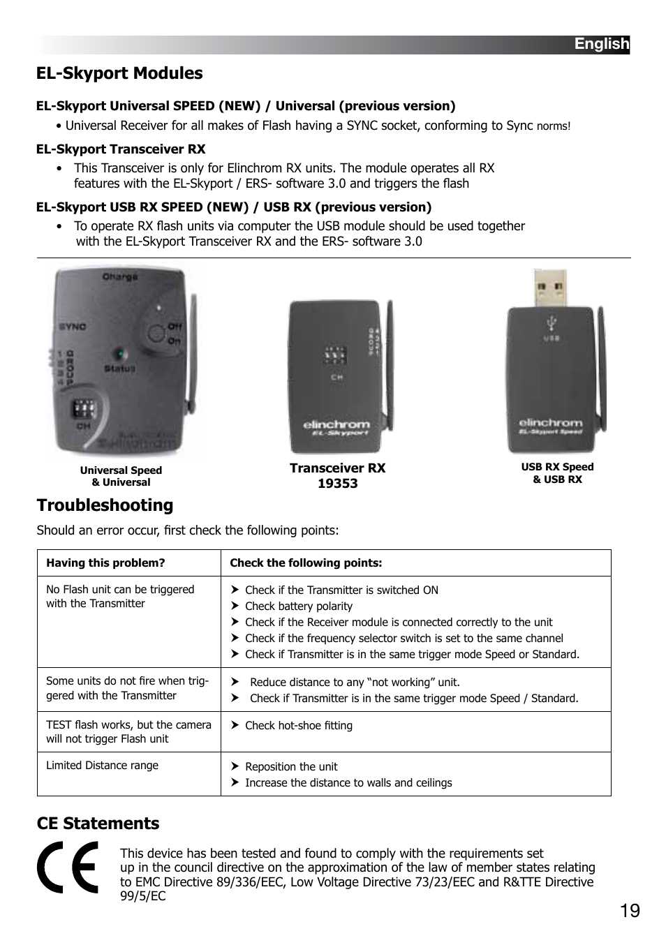 El-skyport modules, Troubleshooting, Ce statements | English | Elinchrom D-LITE 2 IT User Manual | Page 20 / 125