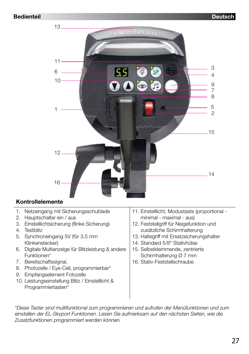 Elinchrom D-LITE 2 IT User Manual | Page 28 / 125