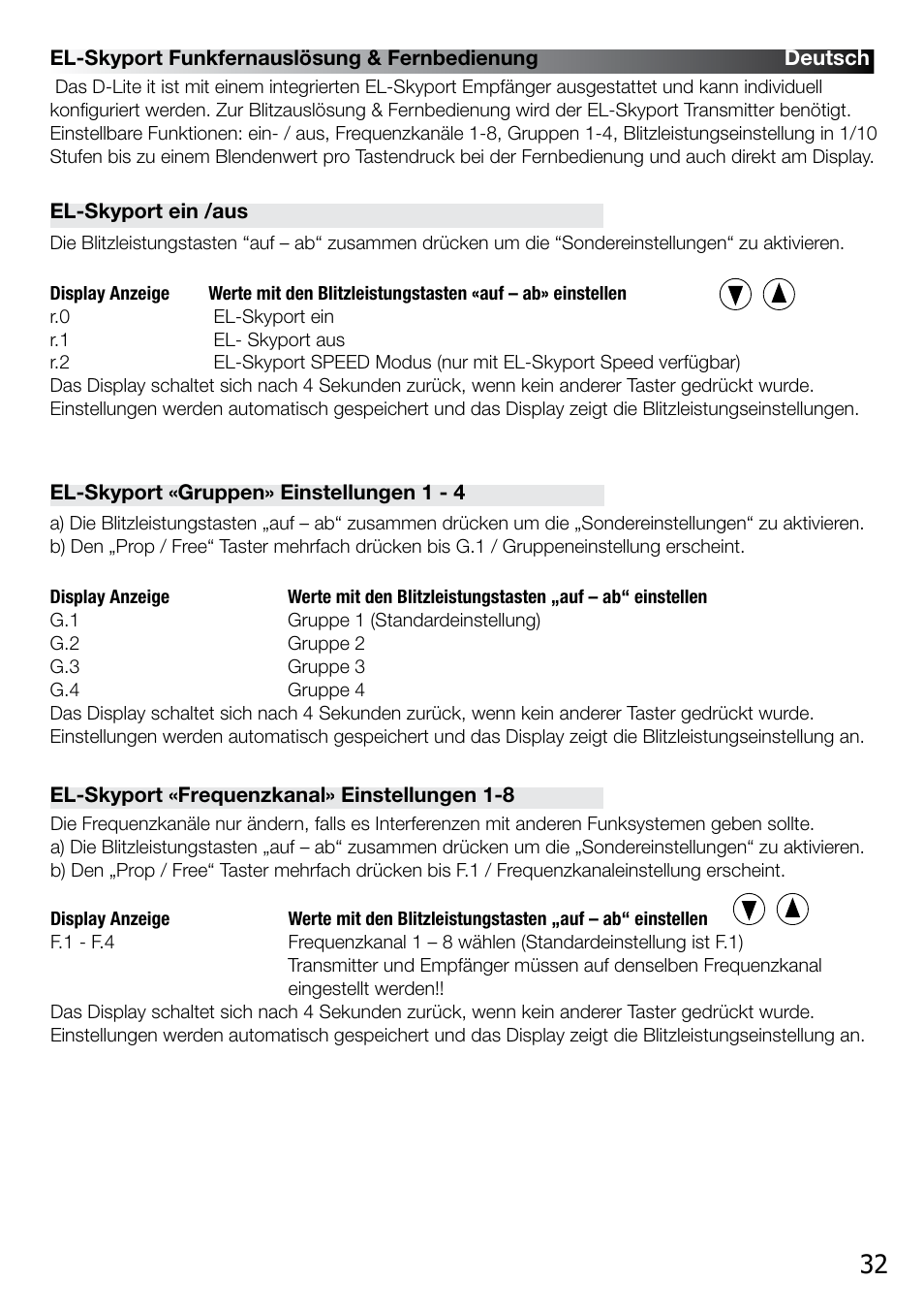 Elinchrom D-LITE 2 IT User Manual | Page 33 / 125