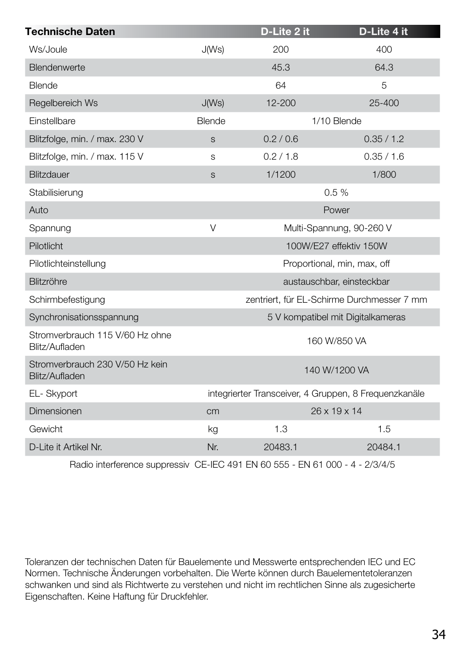 Elinchrom D-LITE 2 IT User Manual | Page 35 / 125